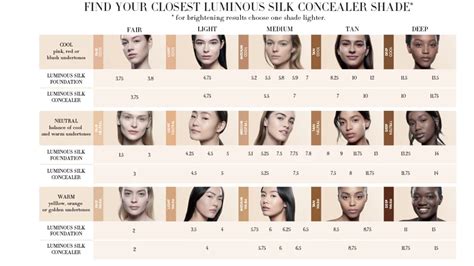 giorgio armani foundation luminous silk shades|giorgio armani foundation color chart.